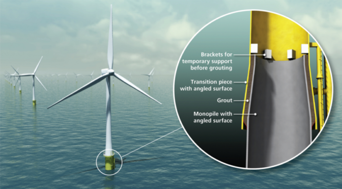 В Норвегии создан инновационный фундамент для оффшорных ветряных электростанций.